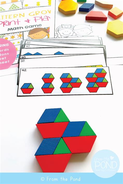 Image result for Pattern Exercises