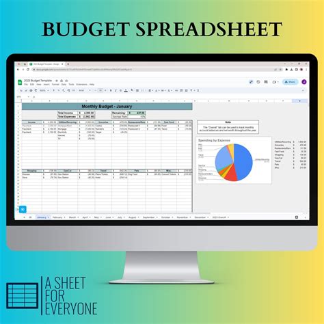 Image result for Excel Refresh SQL Connection to Table That I Do Not Have Access