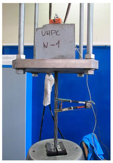 Effect of Elevated Temperature on the Bond Strength of Prestressing ...