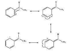 Oxidation and Reduction of Aromatic Compounds - Chemistry Optional ...