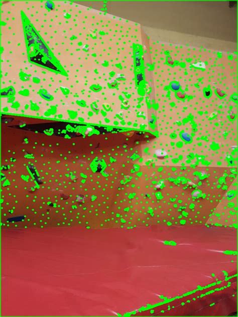 Image result for OpenCV Python Scaling Contours