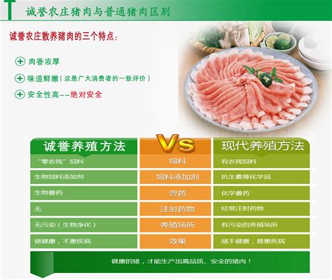 团购请小心查看，勿买了米猪肉！_女士