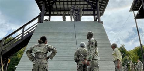 Army ROTC | Reserve Officers' Training Corps (ROTC) | University of ...