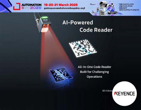 Image result for Code Reader Reviews