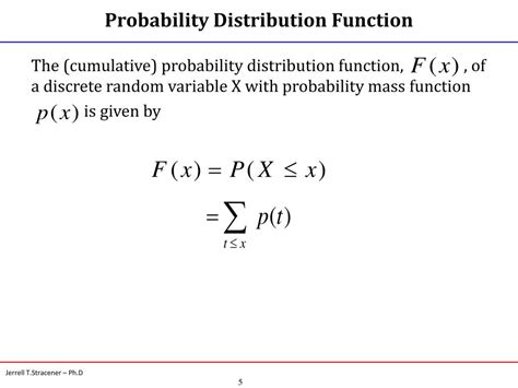 Functions of Discrete Random Variables and Their Distributions 的图像结果