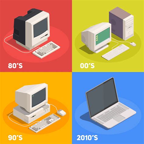 Image result for Evolution of Home Computer
