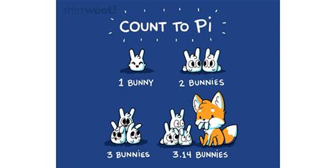 Count with Raspberry Pi Project 的图像结果