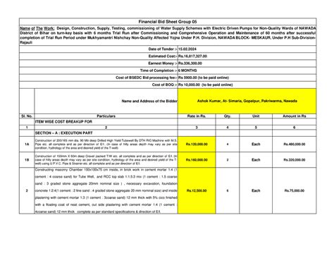 38977 GR05Financial Bid Meskaur - Name and Address of the Bidder Sl. No ...