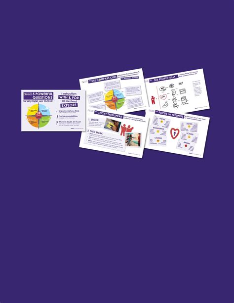 Image result for Using Cue Cards