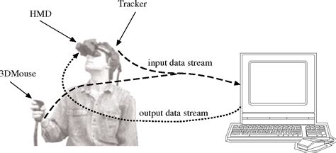 Virtual Def 的图像结果