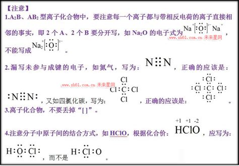 如何深入浅出地解释「共价化合物」？ - 知乎