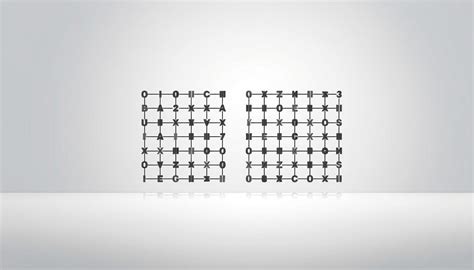 Image result for Identity Matrix Transpose