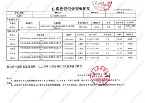 上海市个人住房房产税认定通知书_房家网