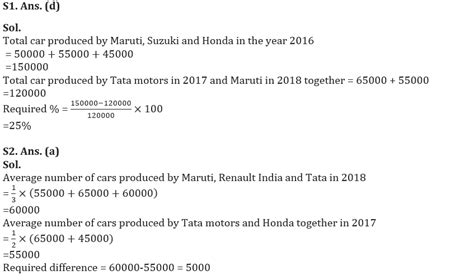 Quantitative Aptitude Daily Quiz in Marathi : 23 June 2022 – For IBPS ...