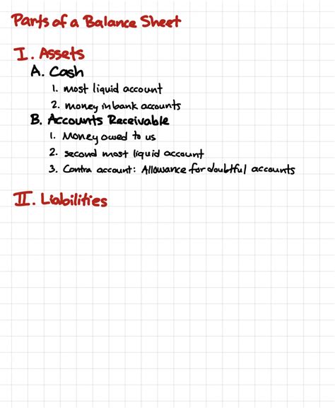 Image result for Linear Style Note Taking