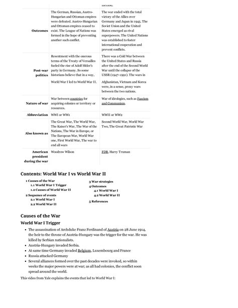 SOLUTION: World war i vs world war ii difference and comparison diffen ...