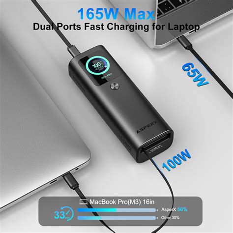AsperX Portable Power Banks & Fast Chargers | Reliable Travel Energy ...