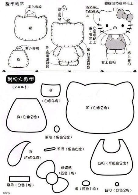 Image result for Visual Language Model
