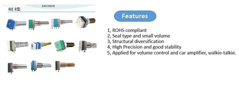 Image result for Incremental Encoder Counter IC