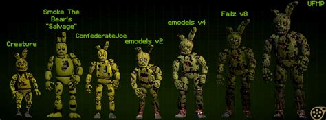 Image result for Spring Trap Evolution