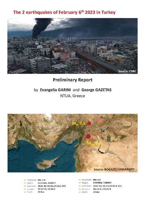 Facts about Earthquake Turkiye 2023 - The 2 earthquakes of February 6 ...