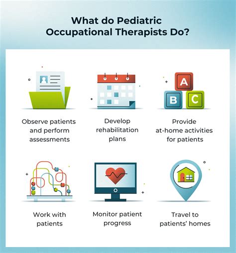 How To Become a Pediatric Occupational Therapist | USAHS