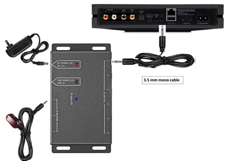 How to Use IR Extender Cable 的图像结果