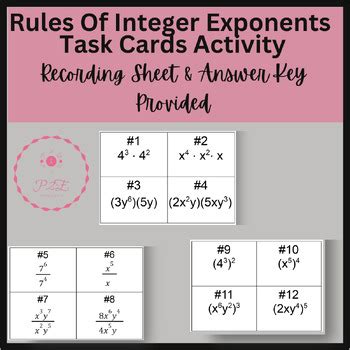 Image result for Integer Exponents Rules
