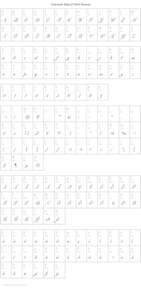 Shell Normal : Download For Free, View Sample Text, Rating And More On ...