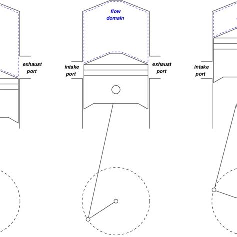 Two-Stroke Engine 的图像结果