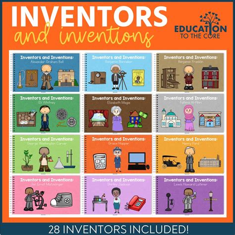 Inventors Inventions 的图像结果