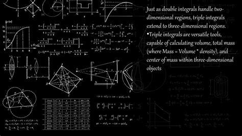 Image result for Finding Mass Using a Triple Integral