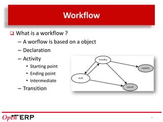 Image result for Technical Workflow Sample