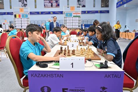 Velammal MHS Mogappair clinch Gold at World Schools Team U-12, Bronze ...