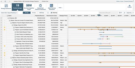 Image result for Planview Software Tutorial