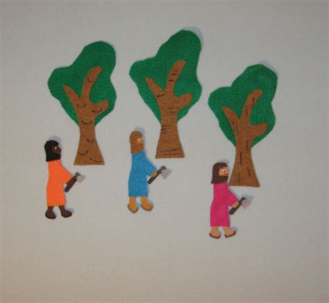 Image result for Parable Three Trees