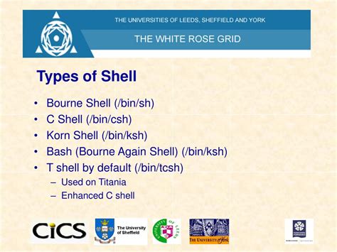 Image result for Types of Shell in Unix