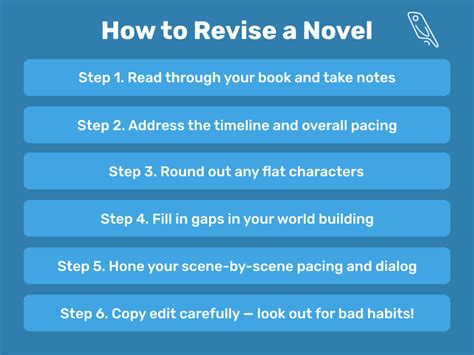 Image result for How to Revise Effectively Using a Text Book
