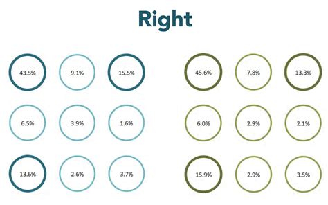 Image result for Best Screen Lock Patterns