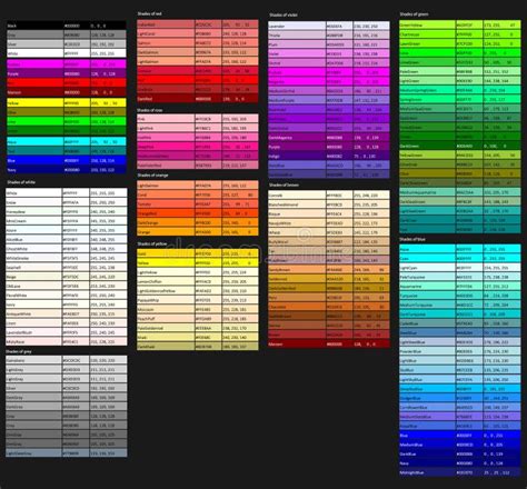 Image result for 6 Digit Color Code Chart