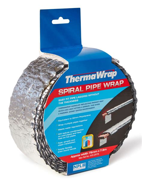 Insulation DIY 的图像结果