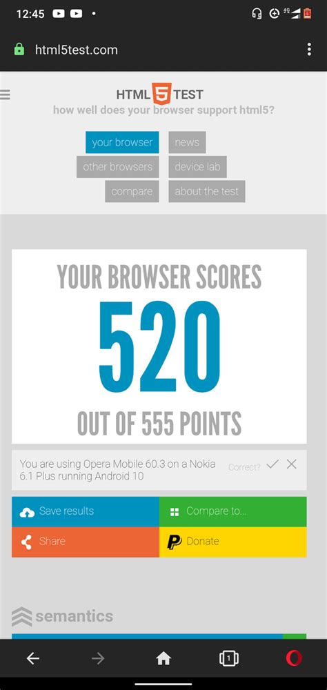 Image result for HTML5 Test