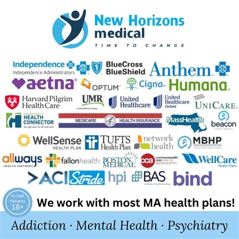 New Horizons Medical on LinkedIn: Contact Us - New Horizons Medical