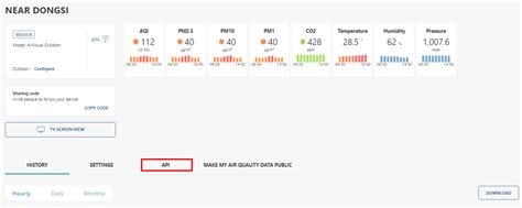 Image result for IQAir API Key