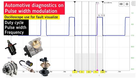 Image result for Distributor Ignition Scope Testing