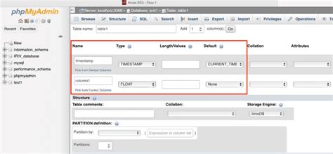 Image result for Node Red MySQL