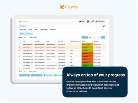 Granite Risk Management Price, Features, Reviews & Ratings - Capterra India