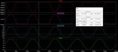 Image result for Compression Driver Design