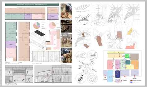 Karigar - Redefining Idol Sculpting In India | CEPT - Portfolio