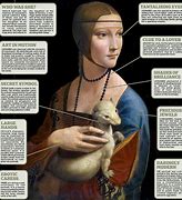 Image result for Leonardo da Vinci's painting ingredients